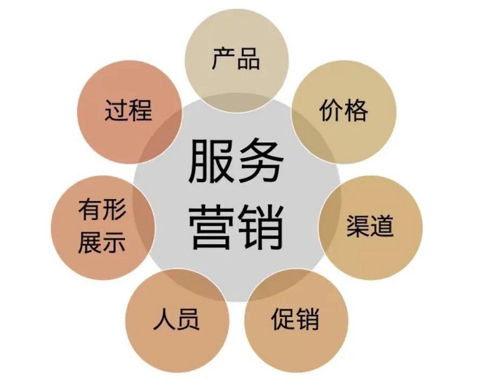 娜蒂燃气灶24小时全国客服热线